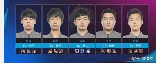在与英超球