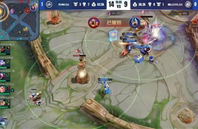 重要指标之 重要指标之